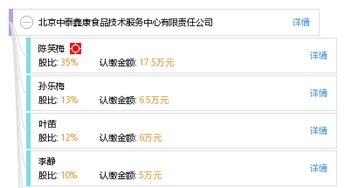 北京中泰鑫康食品技術服務中心有限責任公司 專業食品技術服務，賦能產業創新升級