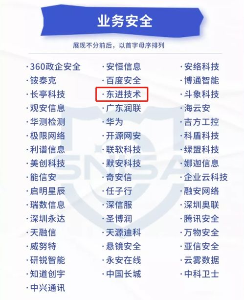 實(shí)力加冕 | 東進(jìn)技術(shù)入選網(wǎng)絡(luò)與信息安全產(chǎn)品推薦廠商細(xì)分全景圖，技術(shù)服務(wù)引領(lǐng)安全新高度